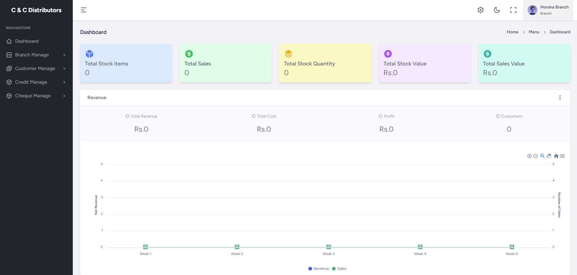 C and C Distributors POS Software screenshot 1